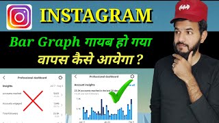 Instagram Professional dashboard bar analysis disappear | Instagram New update Content you shared