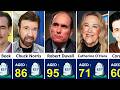 Celebrities Who Died in 2026 — Gone But Never Forgotten