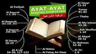 Powerful Ruqyah DUA Against Bad Evil Eye, Black magic Sihir, Jinns,  & Jealousy