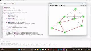 Implementing Dijkstra's Algorithm from Scratch with Python: Graph Visualization Using NetworkX