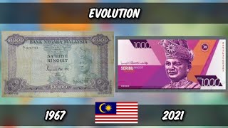 Evolution Of Malaysia Currency From 1967 - 2021