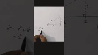 How to represent root 5 on number line