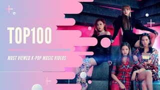 防彈少年團屠榜，YouTube觀看次數最多韓語歌曲MV Top100 Most Viewed Kpop Music Videos