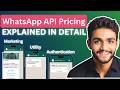 WhatsApp API Pricing Explained 2026 (Marketing, Utility & Authentication)