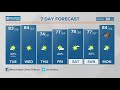 Mostly dry and sunny | May 23, 2023 #WHAS11 6 a.m. Weather