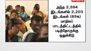 எம்.பி.பி.எஸ்., பி.டி.எஸ். படிப்பிற்கான விண்ணப்ப விநியோகம் இன்று முதல் தொடங்கியது