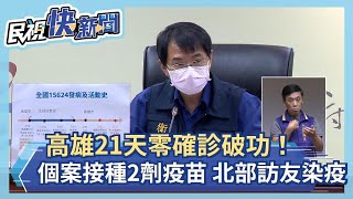 快新聞／高雄零確診破功！40歲男北部訪友染疫「打過2劑疫苗Ct值13」　整起聚會5確診－民視新聞