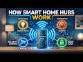 How Smart Home Hubs Work – The Device Connecting Your Smart Home.