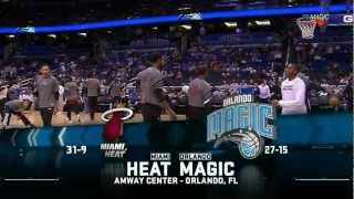 FOX Sports Florida And Orlando Magic open
