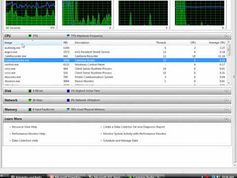 What is performance monitor? Monitoring in SQL Server What is performance monitor? Monitoring in SQL Server