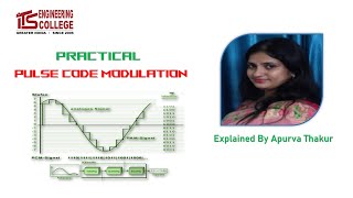 Pulse Code Modulation, Explained by Ms. Apurva Thakur