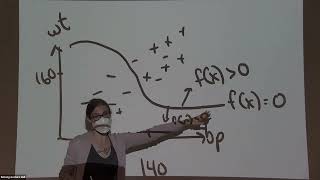 Introduction to Interpretable Machine Learning I - Cynthia Rudin