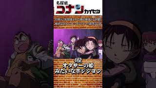 名探偵コナンの歩美ちゃんのあざと可愛いすぎる魅力ランキング#shorts