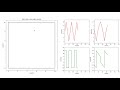 Motion of a ball trapped inside a 2D lift with an upward acceleration- A Matplotlib Animation