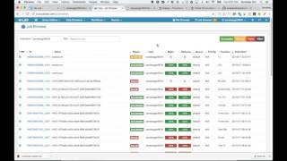 8.3. Mapreduce Programming | Writing MapReduce Code Using Eclipse
