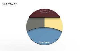 INTRODUCE | Starfavor Bounce Pro Practice Drum Pad