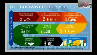 10.17.2024: Brownfield Grants Webinar with EPA, NJDEP, and NJIT