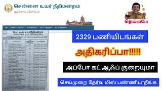 mhc office assistant/ sweeper/ junior bailiff/ results மிக விரைவில்