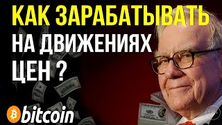 BITCOIN ПО $82 000 и BNB по $0,8 - КАК ЗАРАБАТЫВАТЬ НА ТАКИХ  ДВИЖЕНИЯХ ЦЕН ?