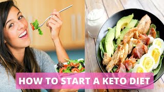 Custom Keto Diet Review 🍏  The Ideal Diet Plan in 2020 🔥