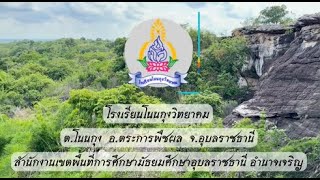 แหล่งเรียนรู้ประวัติศาสตร์ชุมชน \