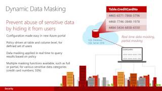 New Security Features in SQL Server 2016
