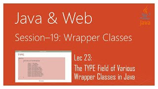 Wrapper Classes in Java | #23 | The TYPE Field of Various Wrapper Classes in Java