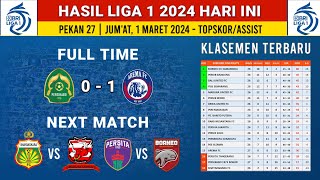 Hasil BRI liga 1 2024 Hari ini - Persikabo vs Arema FC - klasemen liga 1 Terbaru