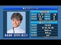 【1月1日】日刊スポーツ杯争奪 第55回福岡県内選手権　～ 4日目 ～