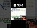 나스닥 30억 배팅하고 춤추는 놈