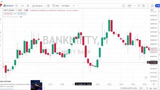 Introduction to Scalping Series