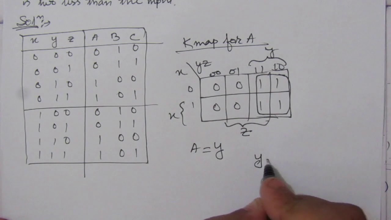 Q. 4.5: Design A Combinational Circuit With Three Inputs, X, Y, And Z ...