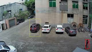 IP Camera Video Analytics Missing Object Detection Demo