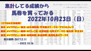 【競馬予想】2022年10月23日（日）の予想 +菊花賞、ブラジルカップ、新潟牝馬S、他の計算結果【エクセル集計】