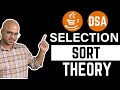 Selection Sort Theory in Java | DSA