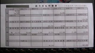 給与明細 大東銀行の20代後半女性の予測給料