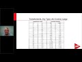 webinar transformer testing u0026 maintenance fundamentals