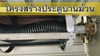 โครงสร้างประตูบานม้วน ดึงขึ้นลง ติดตั้งเองได้