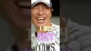 2024年 プロ野球 監督年俸ランキング TOP12 #プロ野球 #野球 #阿部慎之助