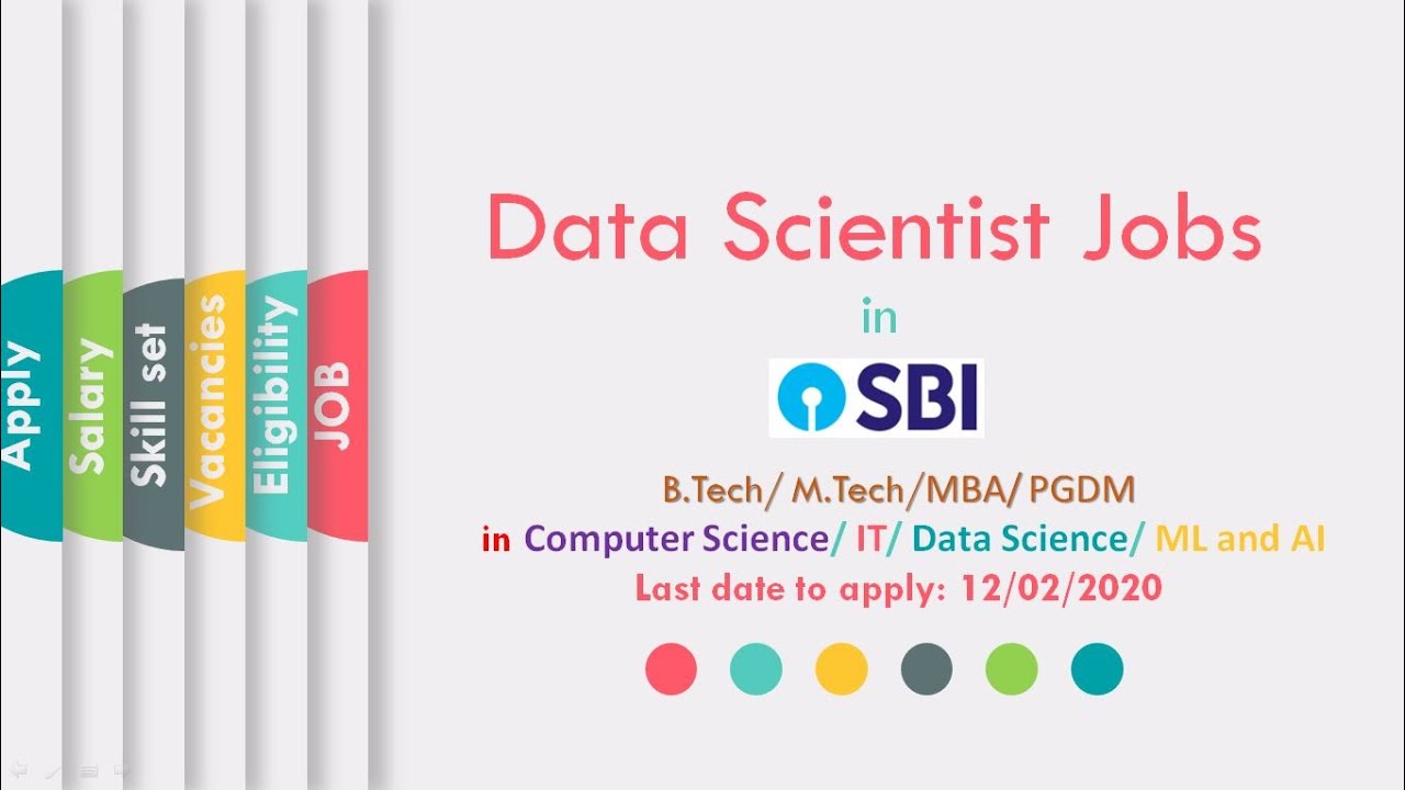 SBI-Data Scientist Job Openings With B.Tech & M.tech Qualification ...