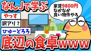 【2ch面白いスレ】なんJ民、食生活が底辺すぎるｗ【ゆっくり解説】 【なんJ 面白スレ】