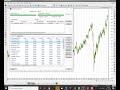 NDX100 Stocks AI Trading Review 20th November 2020