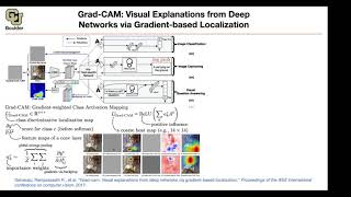 Grad-CAM | Lecture 28 (Part 2) | Applied Deep Learning