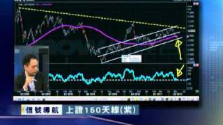 信號導航 -- 2011年5月9日（星期一）