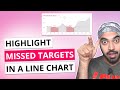 Highlight Missed Targets in a Line Chart | Create Interesting Line charts in Power BI