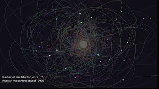 Pygame: Gravity 2