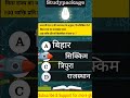 2011 की जनगणना के अनुसार किस राज्य का जनसंख्या घनत्व 100 व्यक्ति प्रति वर्ग किलोमीटर से कम था❓