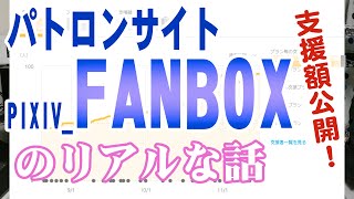 【パトロンサイト】漫画家のFANBOXの実情と支援額の公開！