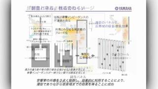 ヤマハ調音パネルVOL4 『調音パネルの基本構造と作用イメージ』