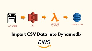 How To Import Bulk CSV Data Into Dynamodb using Lambda Function | AWS